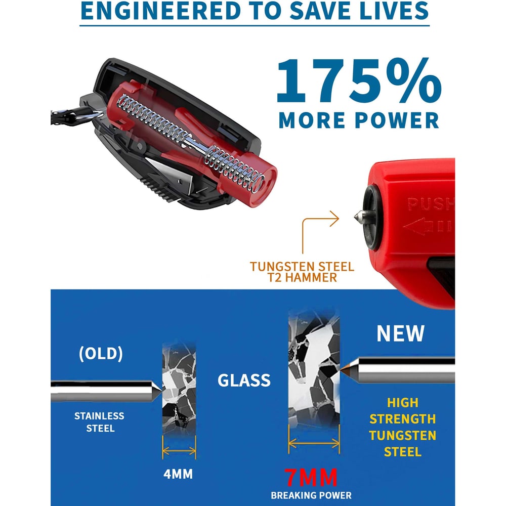 🔥2-in-1-Notfall-Fensterbrecher und Sicherheitsgurtschneider